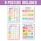 Hadley Designs 11" x 14" Colorful Sound Wall Phonics and Vowels English Posters Set